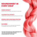 Red hair with product features listed on a white background