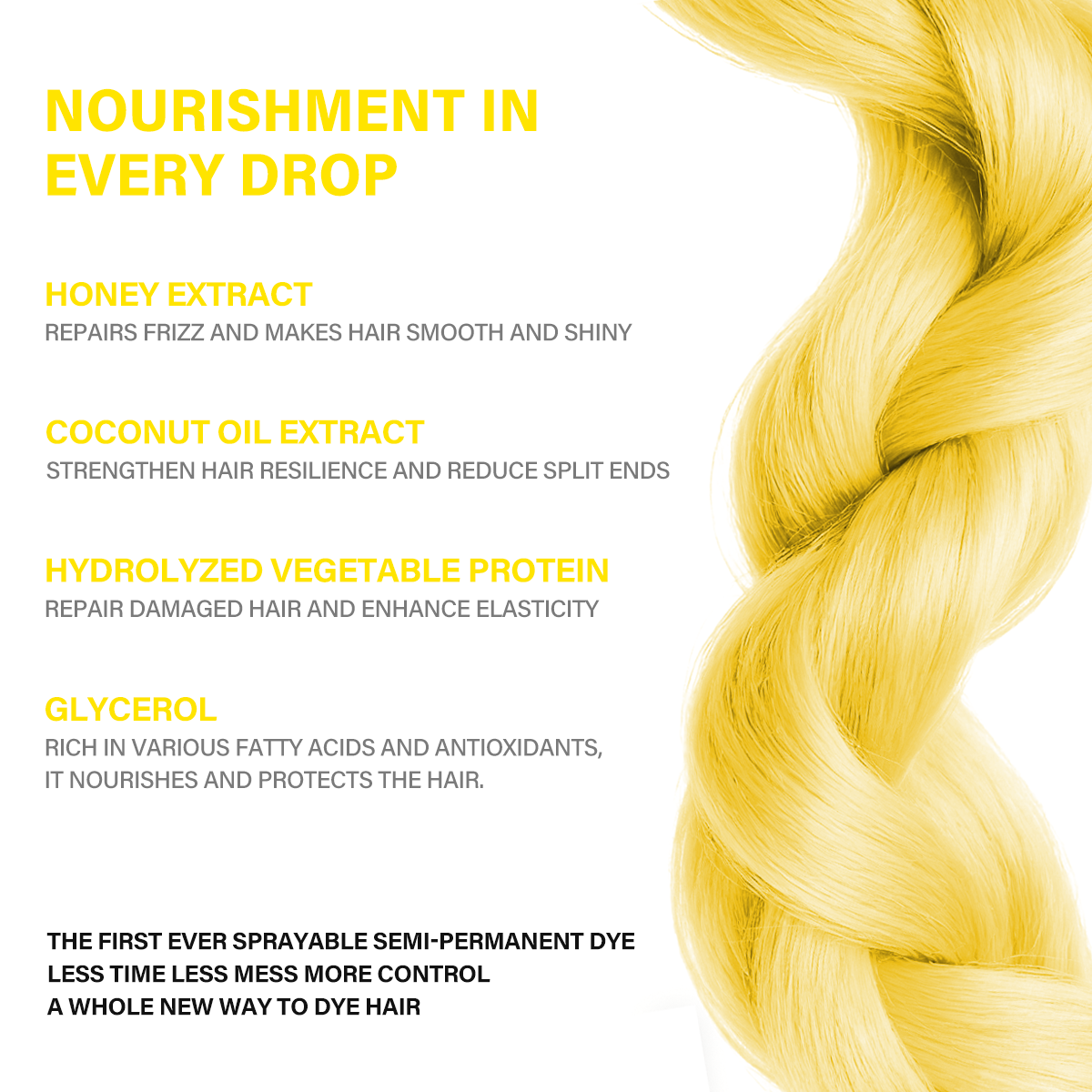 Color Hair Spray – Yellow Secondary image