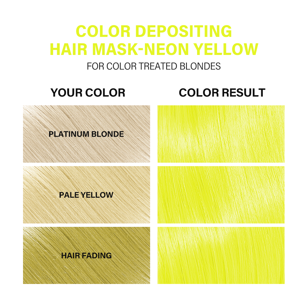 Color Depositing Hair Mask – Neon Yellow