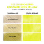 Color Depositing Hair Mask – Neon Yellow